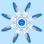 paddel & fleur yoga fitness